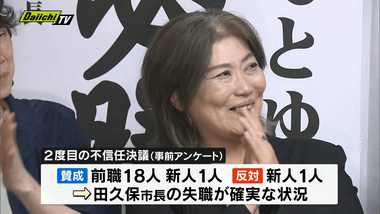 静岡･伊東市の田久保市長､失職は確実に 当選した20人のうち18人は不信任決議案に賛成した前職 当選した新人2人のうち1人も“反田久保派”