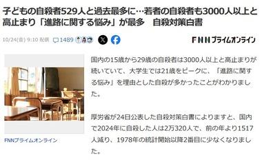 【悲報】日本、小学生から高校生の自殺者数が529人で過去最多 なんでや・・・