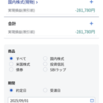 NISA民｢NISAは儲かるぞ～｣ ワイ｢ほーんやるわ｣←結果
