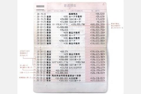 【画像】宝くじで6億円当たった人の通帳w w w w w w w w w w w w w w w