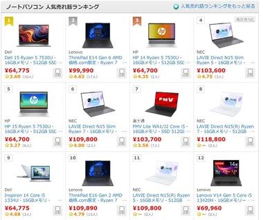 お前らパソコン買うならどこで買うの？