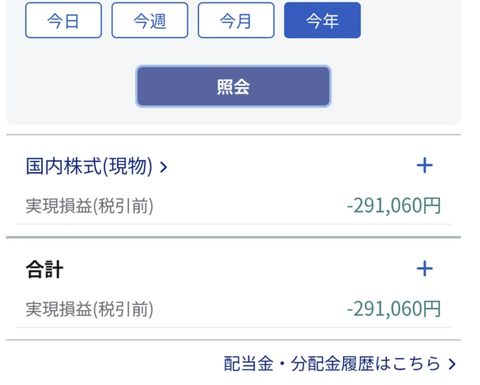 ワイ「NISA？ふーんやるわ(400万ポイ)」←結果ｗｗｗｗ