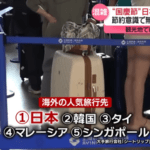中国の大型連休｢国慶節｣､旅行先の1番人気は日本 大阪､東京､韓国･ソウルの順で人気