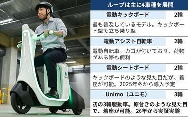 Luupさん、2026年に3輪で着座できる最強車両「Unimo」を投入
