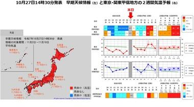 11月3日~5日頃から10年に一度程度しか起きないような著しい高温になる可能性