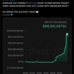 トランプが中国へ追加関税100%を発表する30分前にビットコインをショートして8800万ドル(約133億円)儲けたアカウント見つかる インサイダー取引か