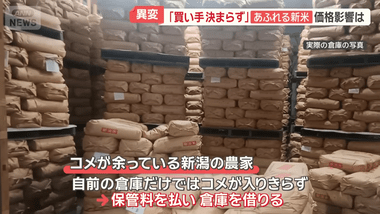 【悲報】新潟の米農家､コメの収穫量が過去最大 価格2倍で嬉しい反面､消費者のコメ離れ･コメ余りに不安も