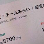 政治資金を可視化するツール、チームみらいがOSSで公開　「政党が意志を持てばここまでできる」