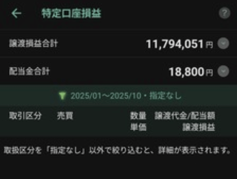 株式投資で資産4000万円が2000万円まで減ったんやが…