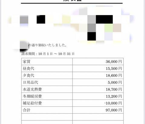 グループホーム住んでるんやけどこの利用料って妥当？