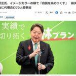 自民党総裁選､小泉氏と高市氏がやらかしてるうちに林芳正氏が議員票70票以上獲得か