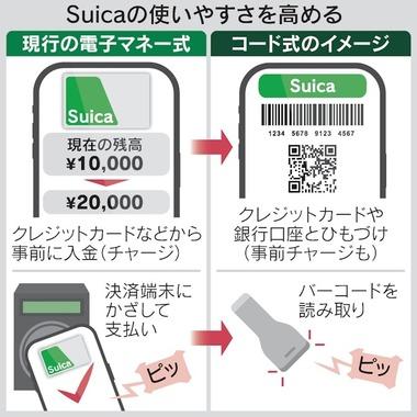 JR東日本､2026年秋にも｢Suica｣にバーコード決済機能実装へ 上限数十万円でPayPayなど先行決済に対抗
