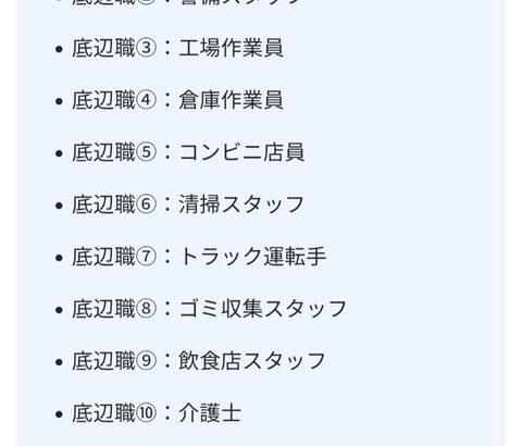 世間一般が考える「底辺職ランキング」wwww