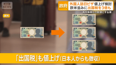 日本政府､出国税を3倍の3000円以上への引き上げを検討 日本人の旅券手数料値下げも