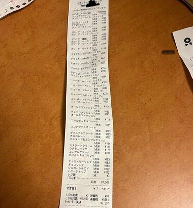 ミスドのドーナツ47個一気喰いする！