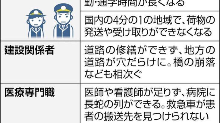 【経済】人口減少が招く「国民負担増」…最大の自衛策は「できるだけ長く働くこと」