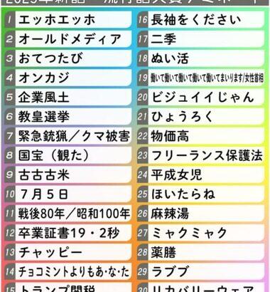 2025年新語･流行語大賞ノミネート30語発表｢ミャクミャク｣｢エッホエッホ｣｢長袖をください｣｢オールドメディア｣