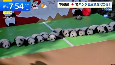 中国メディア｢中日間の緊張が続けば日本はパンダがいなくなる状況に直面するだろう｣上野動物園のパンダは来年2月に返還期限迎える