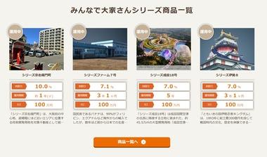 分配金の支払いが止まっている｢みんなで大家さん｣､出資の1191人が提訴へ 114億円返還求め 70代男性｢ばかだったんでしょうか､私は｣
