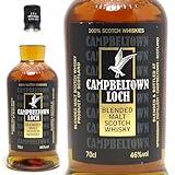 最近買ったウイスキーはこれだ！！！