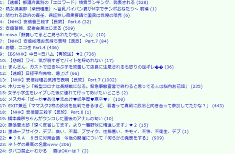 正直、コロナ禍のあの感じが好きだった奴ｗｗｗｗｗｗ