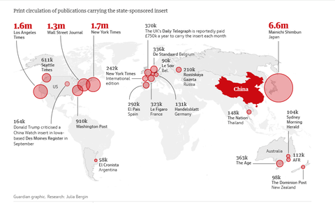 【悲報】日本のメディア、中国共産党のプロパガンダに協力していた