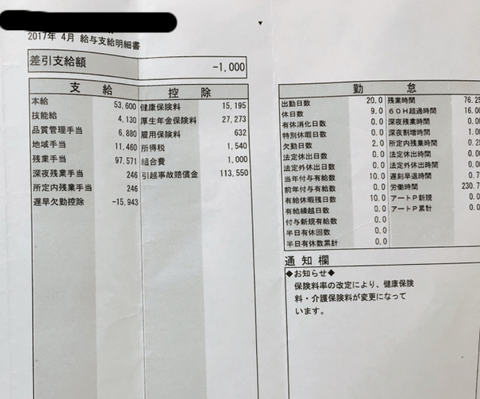 【画像】引っ越し屋さん「先月は二十日間残業もして頑張ったし手取り15万くらいあるやろなぁ」→結果…