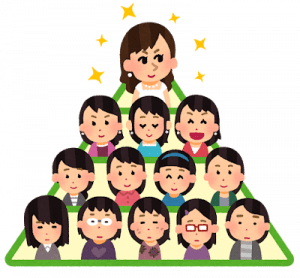 ドジャース夫人会、全員集合