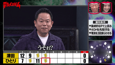 TBS｢水曜日のダウンタウン｣､年内は｢名探偵津田｣一色 第3話未公開長袖SP→4話前編→4話後編 過去回全5本をTVerで無料配信中