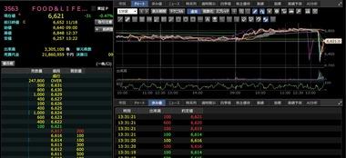 中国政府､日本産水産物の輸入停止を日本政府に通達