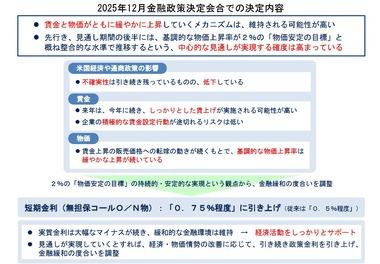 【速報】19年半ぶりに長期金利2%､ 財政懸念や利上げ持続意識