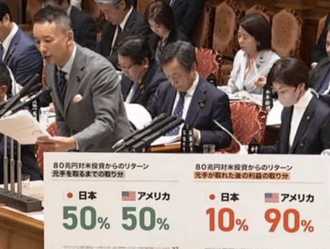 山本太郎「苦しんでる日本国民を無視してトランプに80兆円を送金するのは何故？」高市「グギギギギギ…」