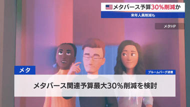 【悲報】メタバース､ほんのり失敗臭がしてきた… Metaですらメタバース関連の予算を最大30%削減との報道