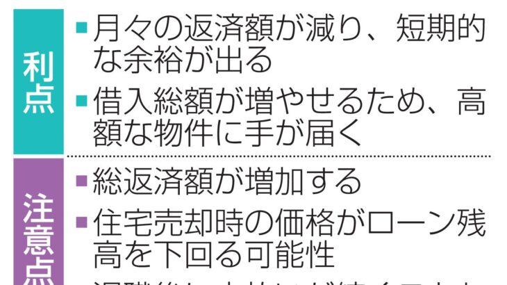 【住宅ローン】50年ローン、若年層で拡大　住宅高騰、月々の返済抑制
