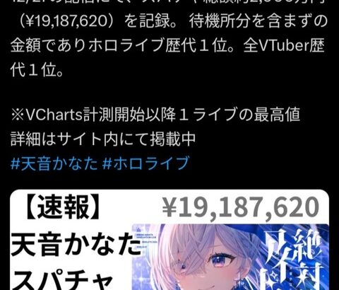 【悲報】VTuberさん卒業配信で一夜で2000万円稼いでしまう🤤