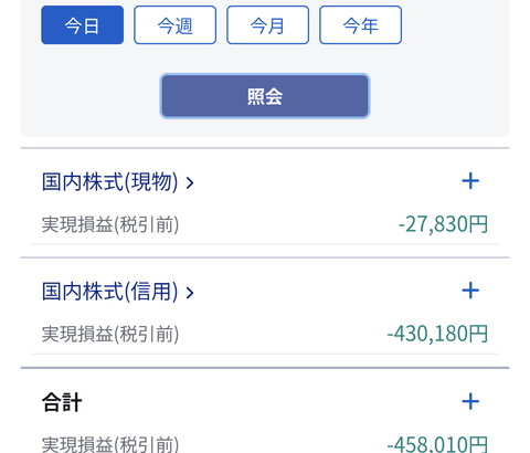 ワイ「NISA?やるわw」←結果