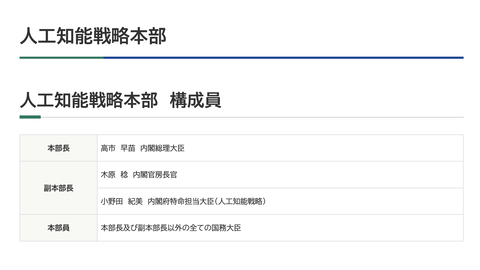 【絶望】日本政府「AI戦略本部の本部長に高市早苗、そして副本部長に小野田紀美を起用した事をお知らせします」