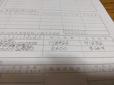 【悲報】ワイ転売ヤー、売れすぎて確定申告が地獄になるのが確定して泣く