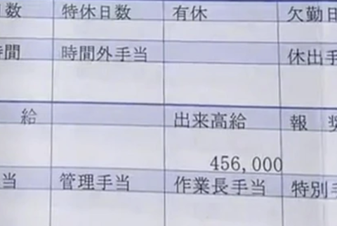 年収650万は日本の上位二割に入ります←これ知ったときの衝撃