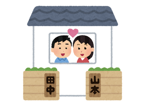 「夫婦同姓やだ！別々の姓がいい！」←こいつ