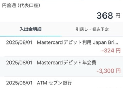 【悲報】ADHDワイ、3300円をドブに捨てる