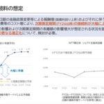 【悲報】インターネット(光回線)、来年度以降に大幅値上げか