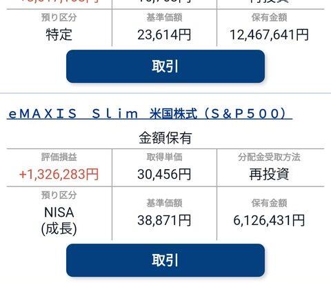 45歳までには資産1億作って仕事辞めたいんだが