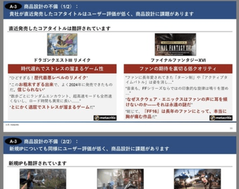 【悲報】スクエニさん、投資家さんに商品設計の不備を指摘されてしまう