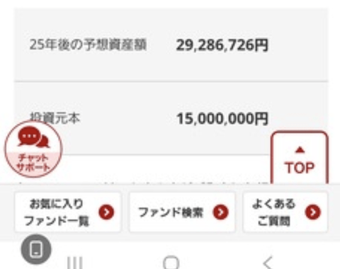 20年後くらいにNISAやってなかった奴が文句言い出すと思う