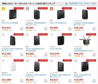 ルーターってどれ買ったらええの？