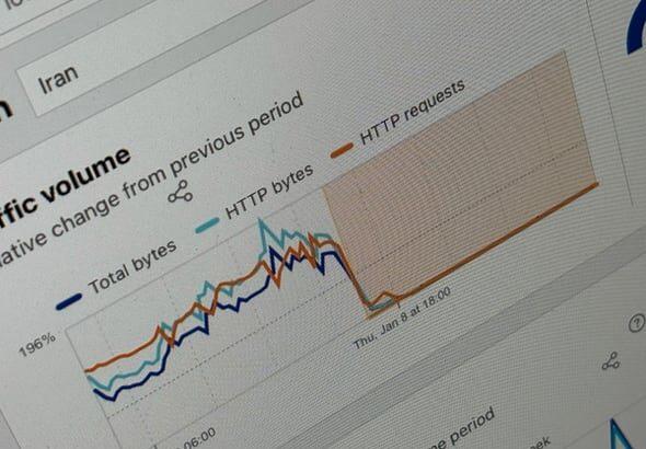 【国際】イラン政府、インターネットを遮断か　対抗してイーロン・マスク氏がスターリンクを無料開放？