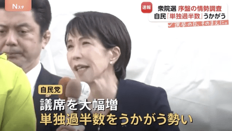 【悲報】自民党、TBSすら優勢な模様