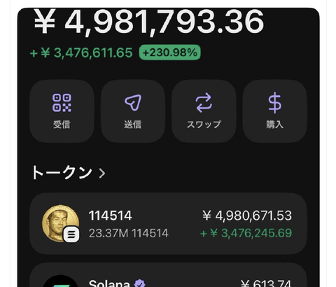 【速報】114514コイン、大暴騰