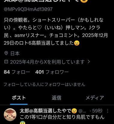【悲報】宝くじ｢ロト6｣で6億当選民､X(Twitter)アカウントを消してしまう